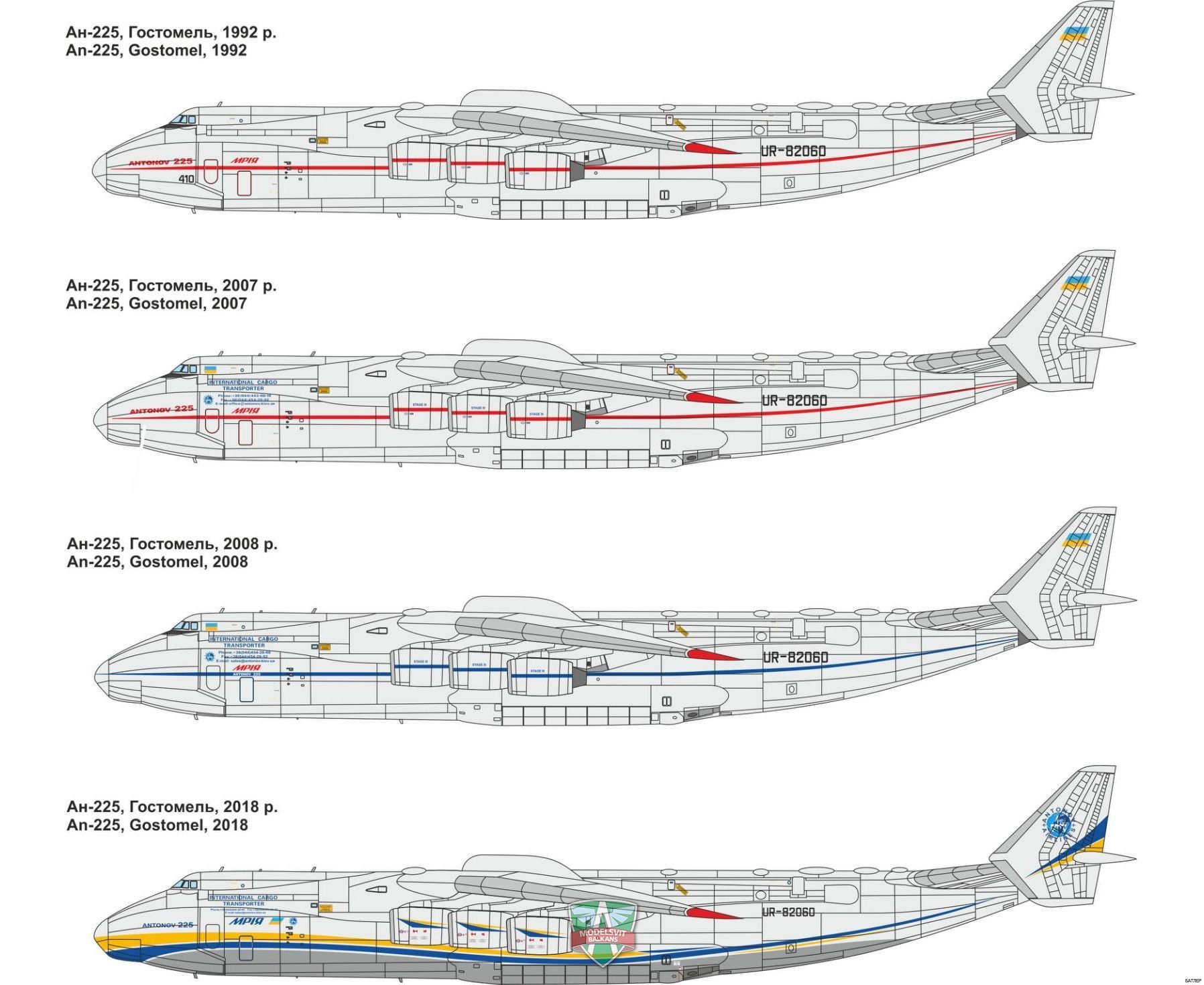 Ан размер. Модель самолета АН 225 Мрия. АН-225 Мрия чертежи.